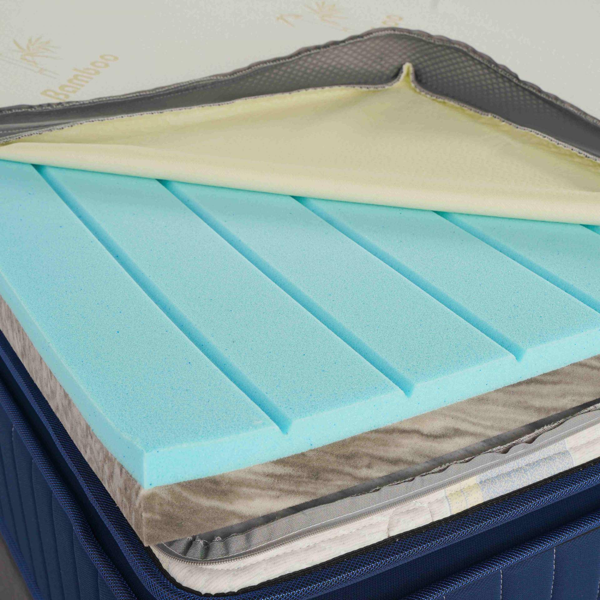 Stay Cool and Comfortable: The Science Behind Gel Mattress Toppers