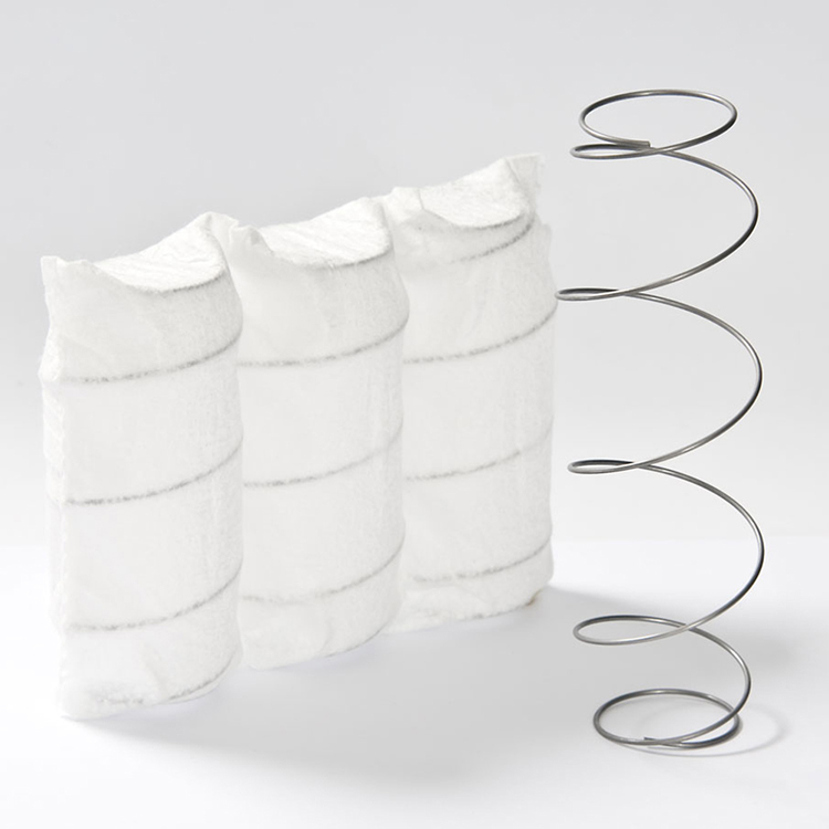 Coil Spring Mattresses: The Key to a Restful Night's Sleep