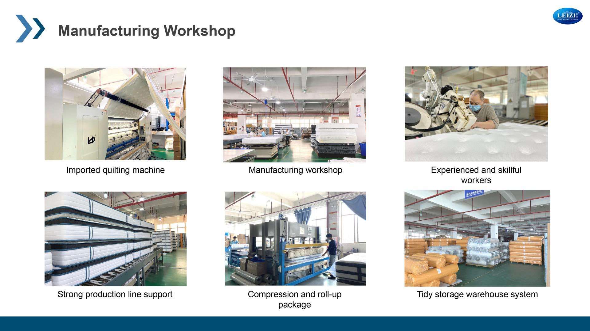 Hybrid Mattress Manufacturing Factory