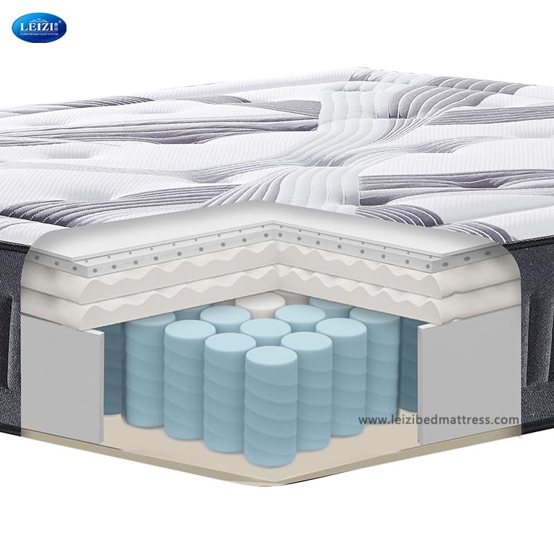 Custom Comfort Mattresses: Tailor-Made Sleep Solutions For Ultimate Rest  